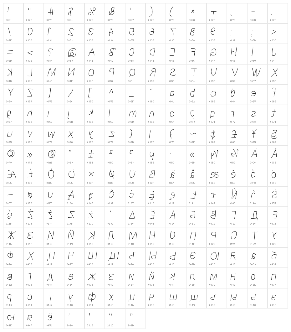 MewTooHand Reversed Italic Character Map