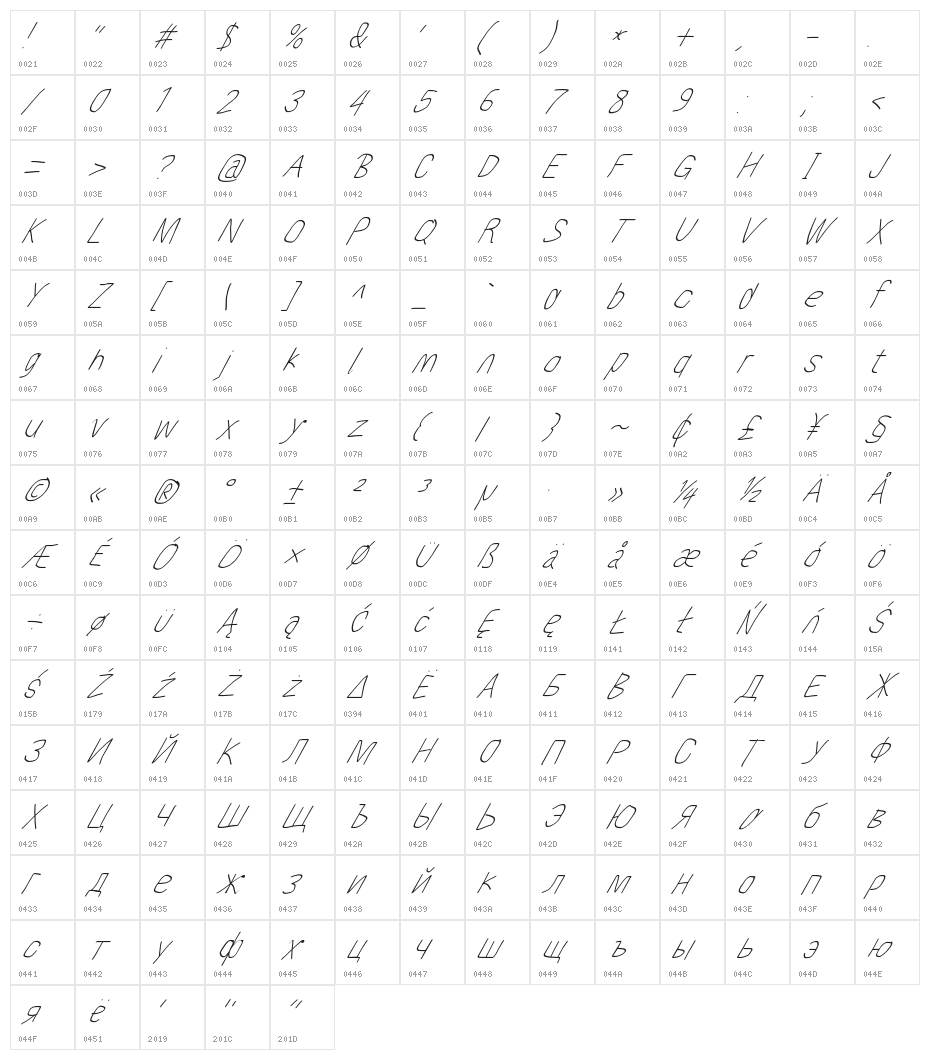 MewTooHand UltimateItalic Condensed Character Map