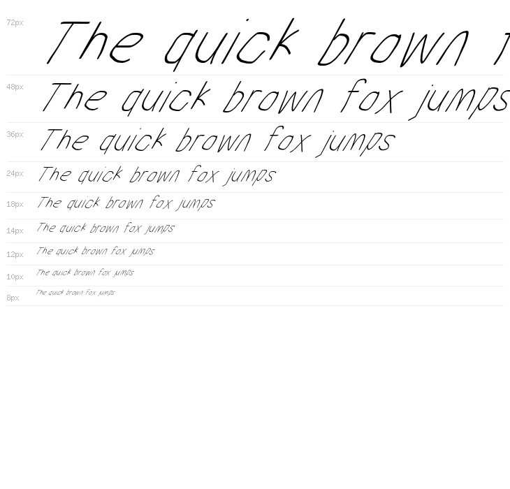 MewTooHand UltimateItalic Condensed Waterfall