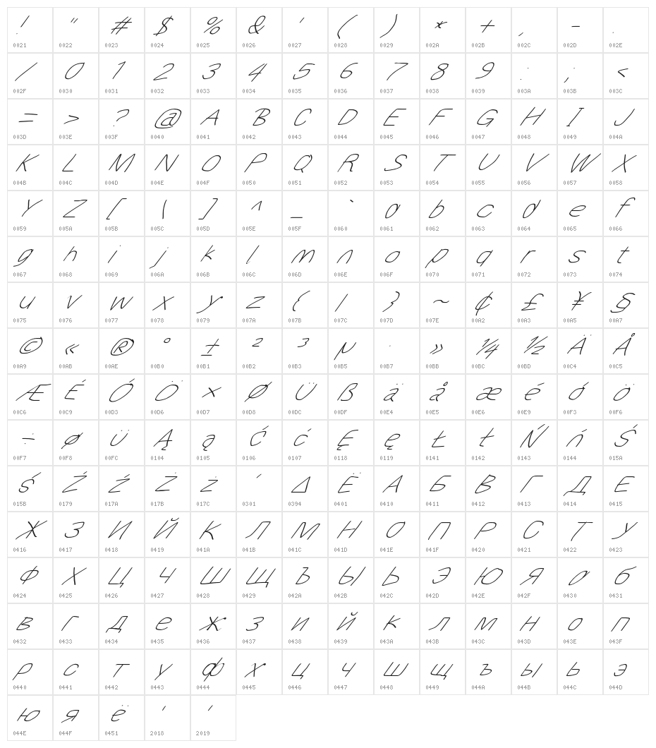 MewTooHand UltimateItalic Wide Character Map