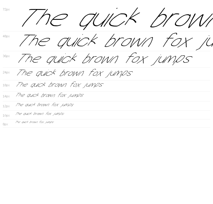 MewTooHand UltimateItalic Wide Waterfall