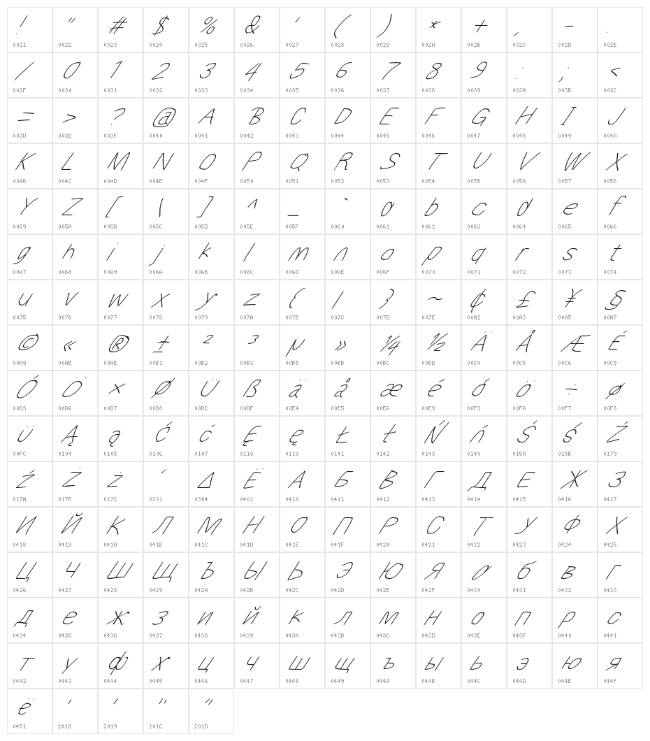 MewTooHand UltimateItalic Character Map