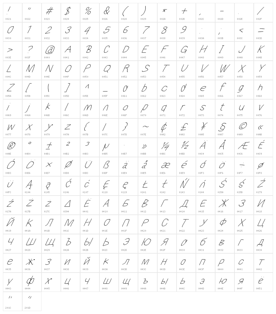 MewTooHand UltraItalic Character Map