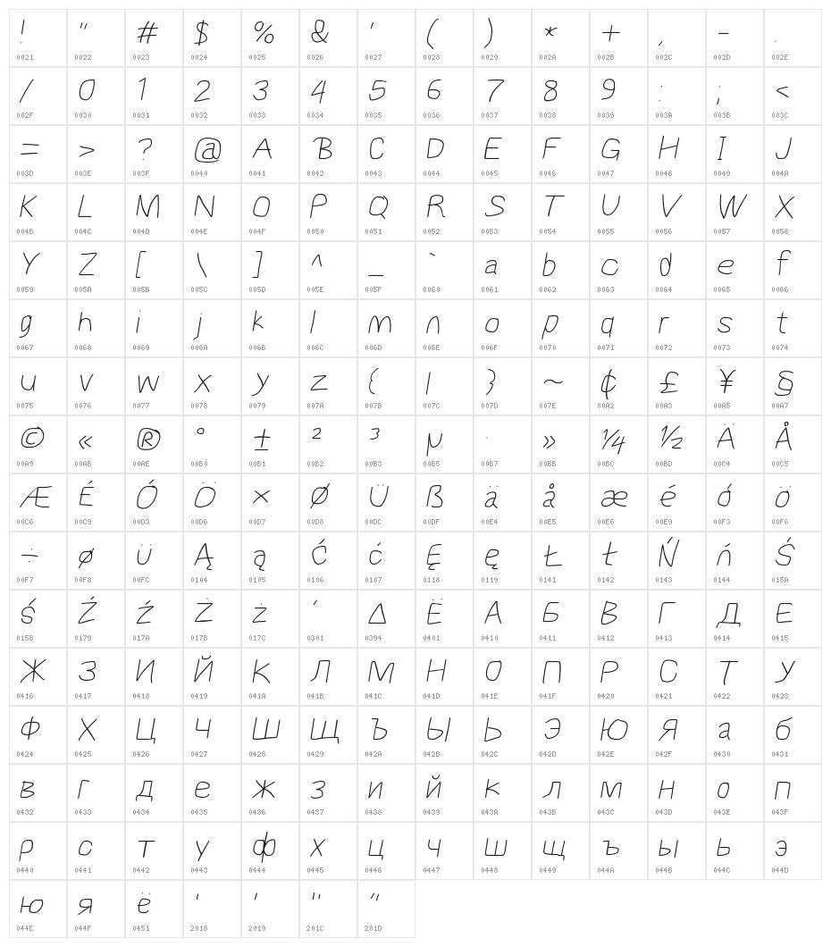 MewTooHand Wide Italic Character Map
