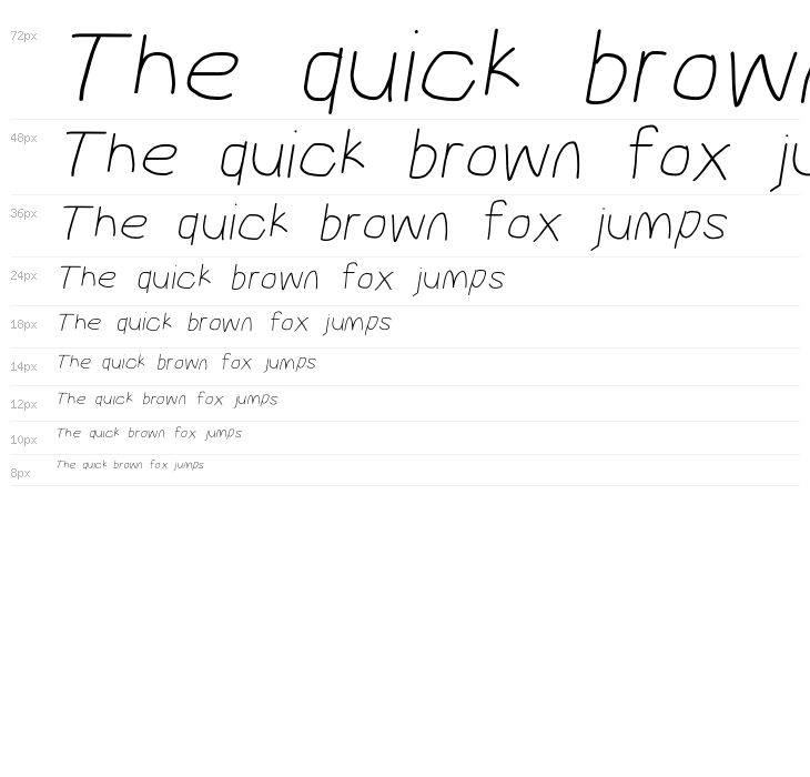 MewTooHand Wide Italic Waterfall