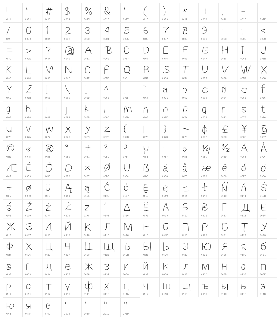 MewTooHand Wide Character Map
