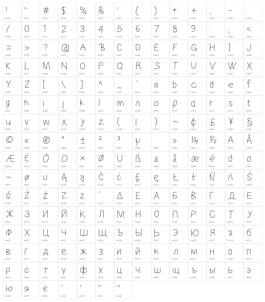 MewTooHand Character Map