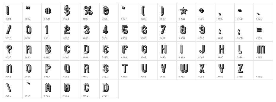 Mexcellent 3D Character Map