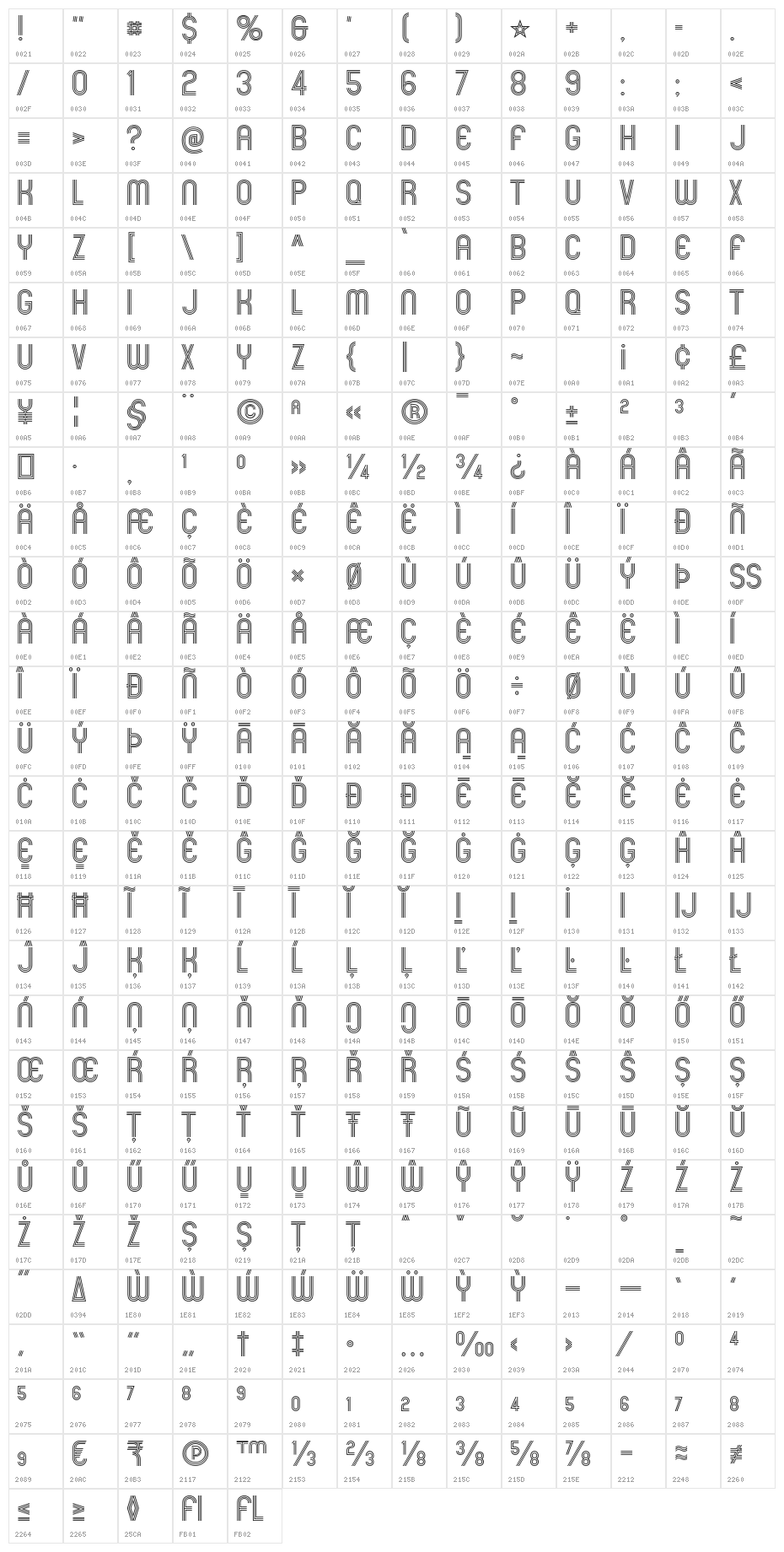 Mexcellent-Regular Character Map