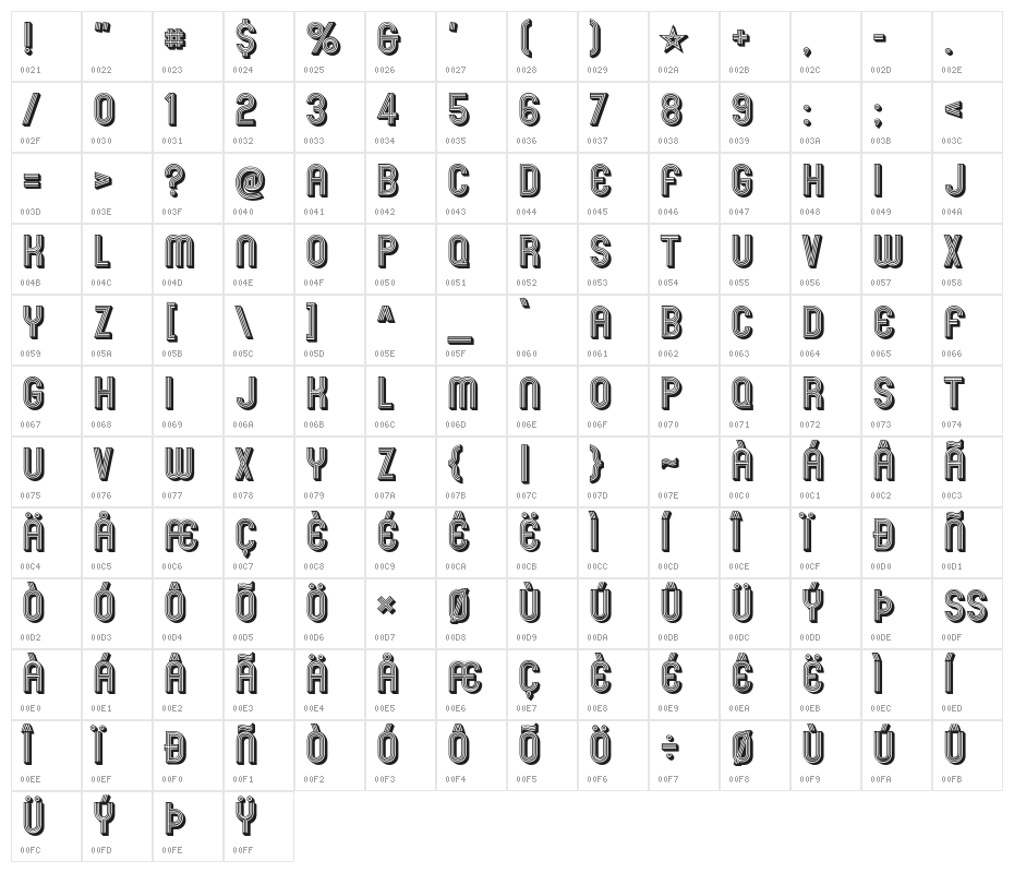 Mexcellent3D-Regular Character Map