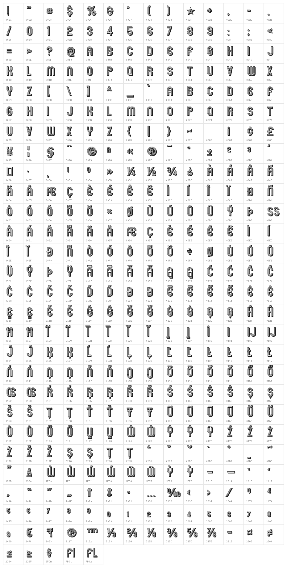 Mexcellent3D-Regular Character Map