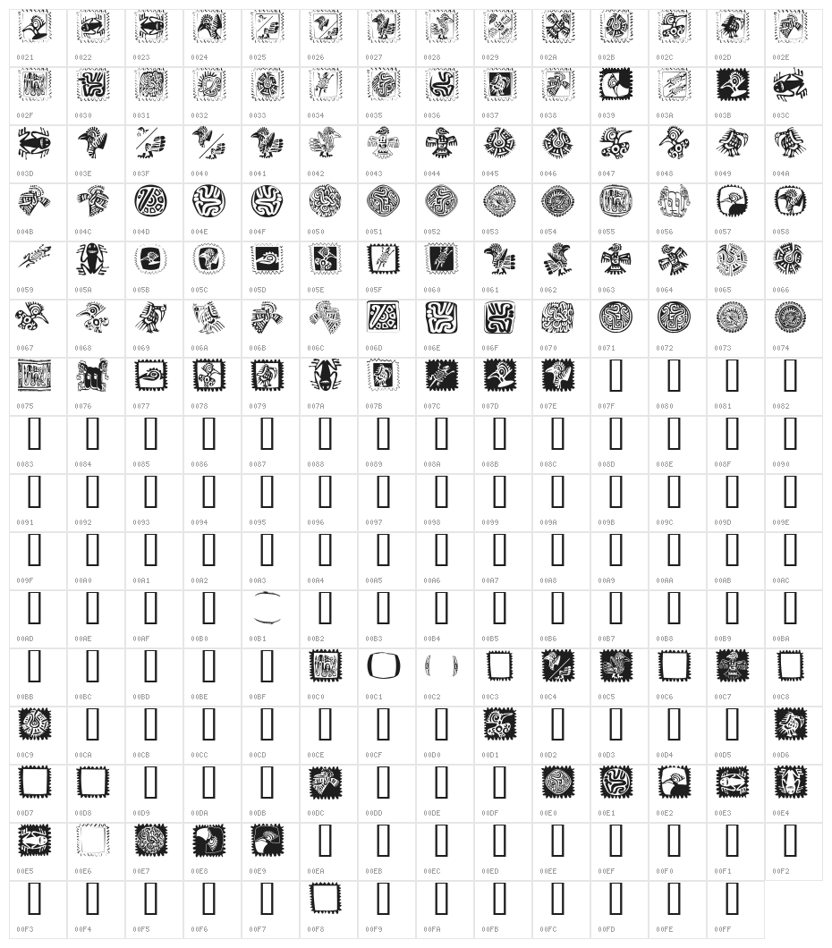 MexiKOrnaments Character Map