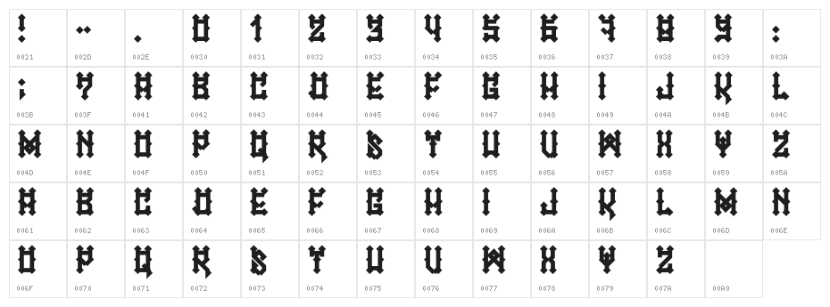 Mexica Gothic Character Map