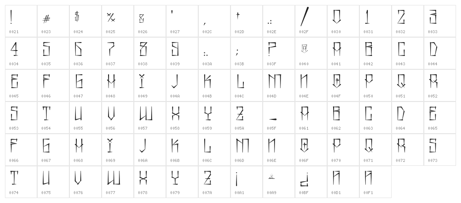 Mexican Pride Urban Character Map