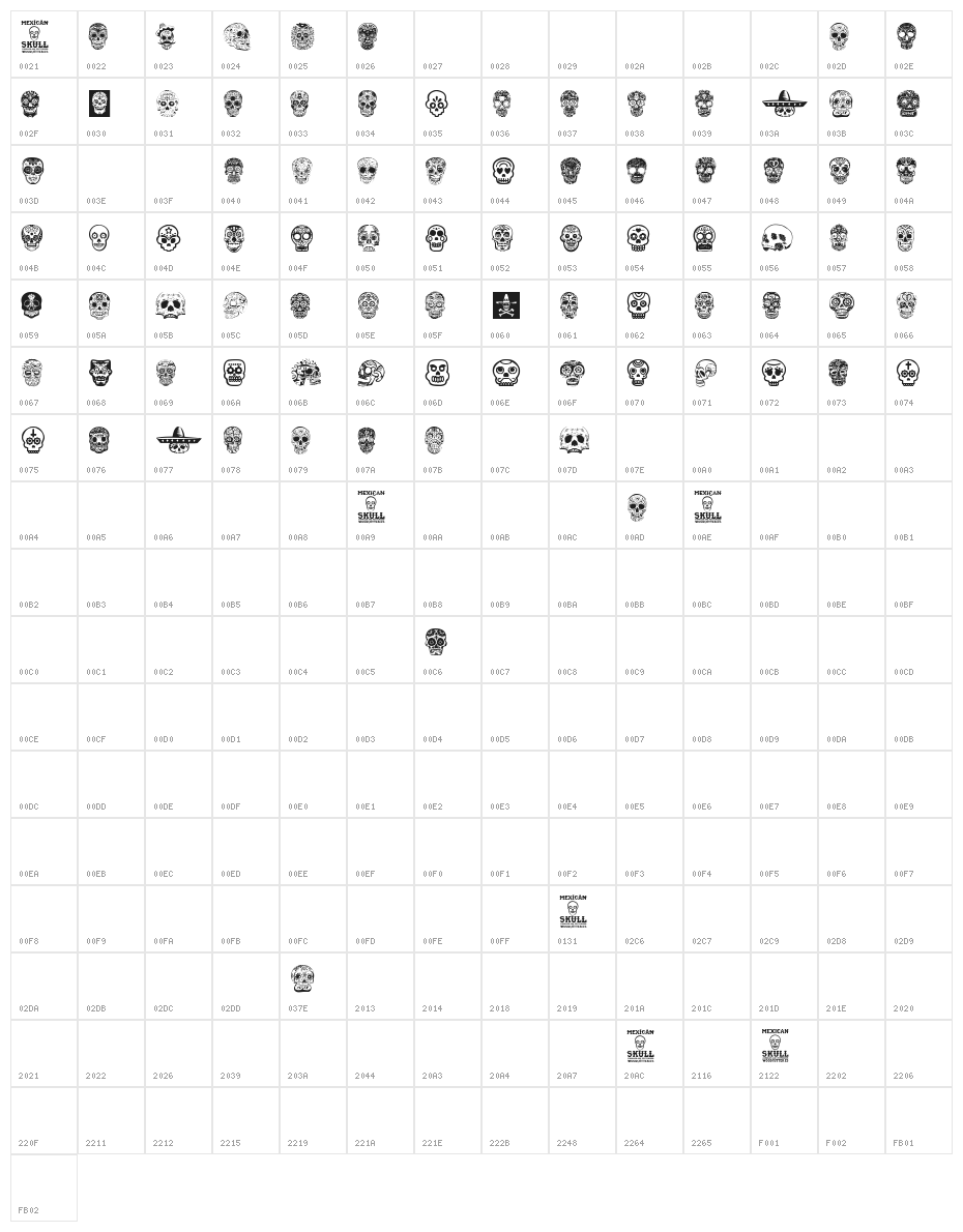 Mexican Skull Character Map
