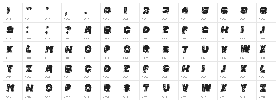 Mexican Tequila Italic Character Map