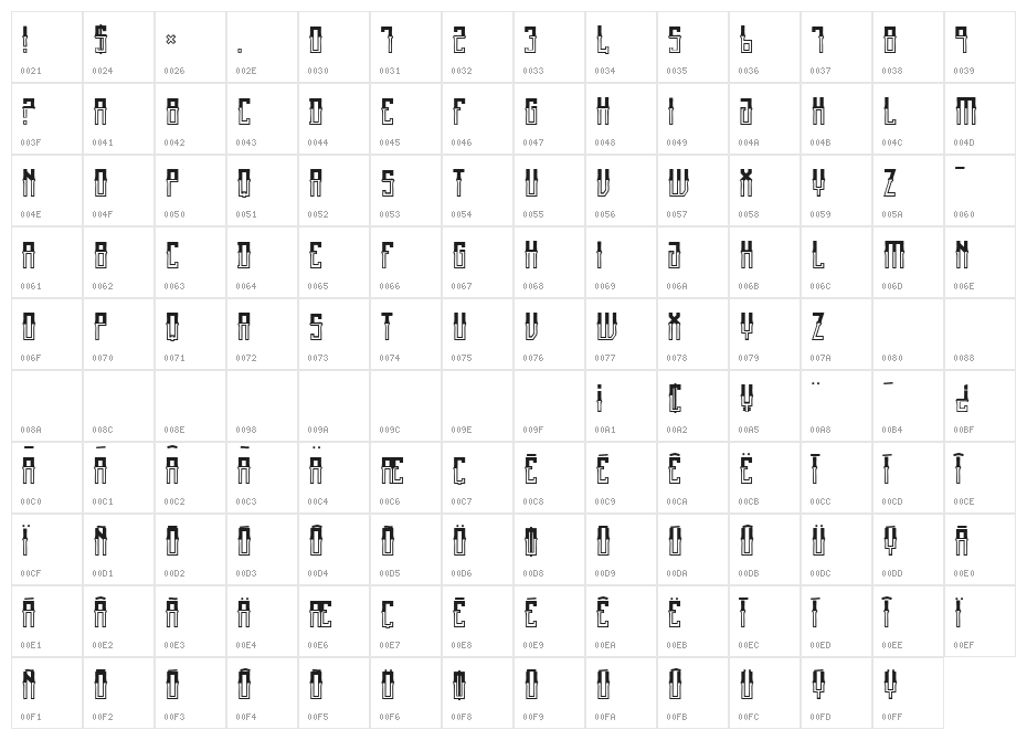 Mexican fiesta Character Map