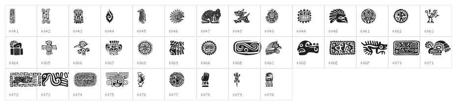 MexicanMotif Character Map
