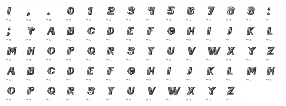 Mexicanero Italic Character Map