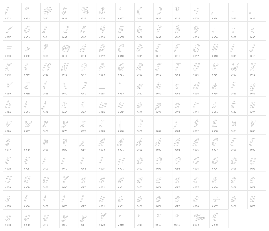Mexico House Character Map