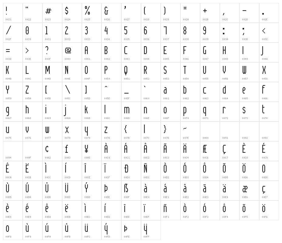 Meyer Gothic NBP Character Map