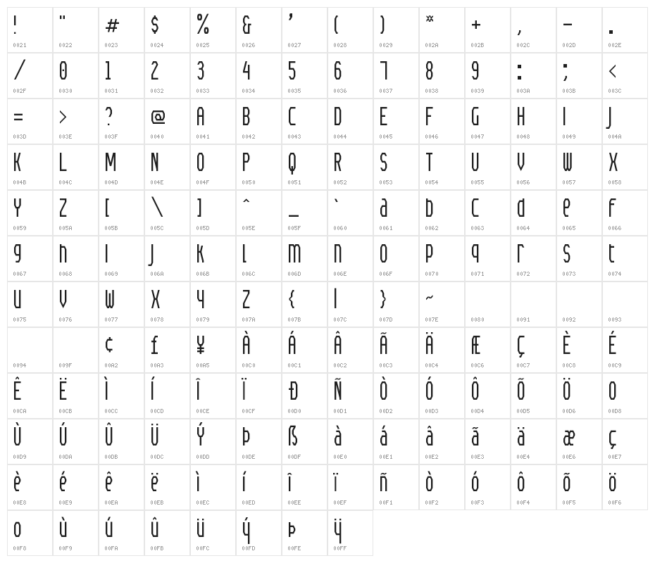 Meyer Gothic Unicase NBP Character Map