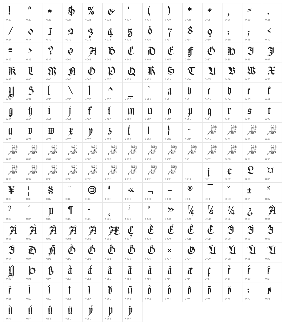 Meyne Textur UNZ1A Italic Character Map