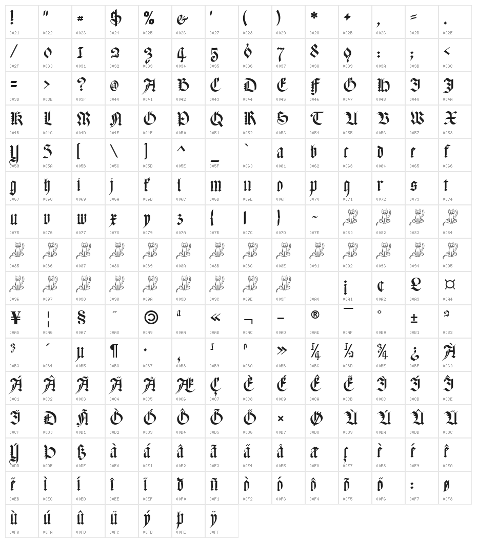 Meyne Textur UNZ1A Character Map