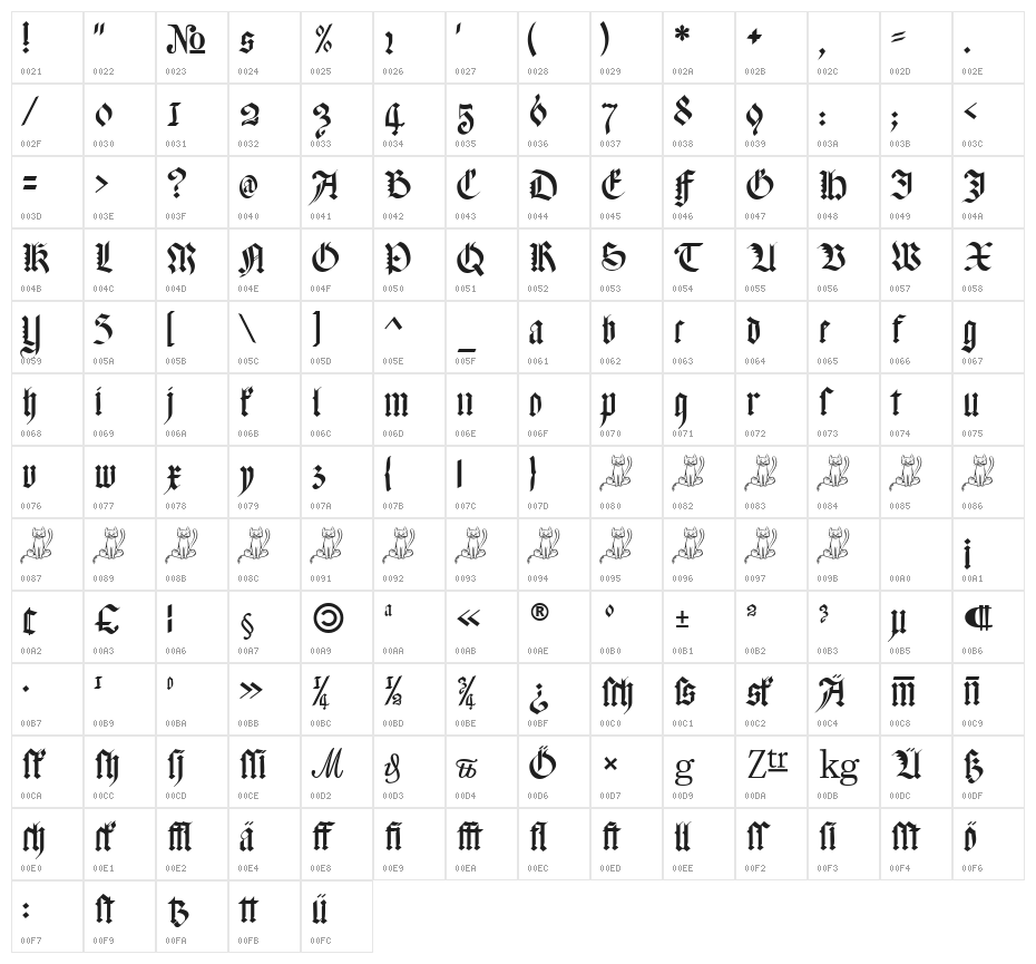 Meyne Textur Character Map