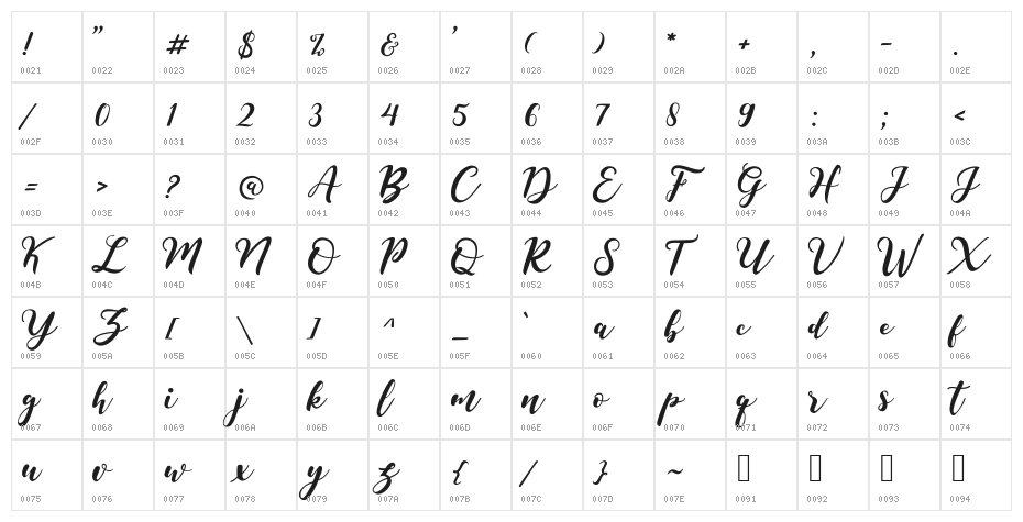 Meysha Character Map