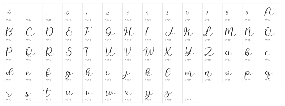 Meytha Character Map