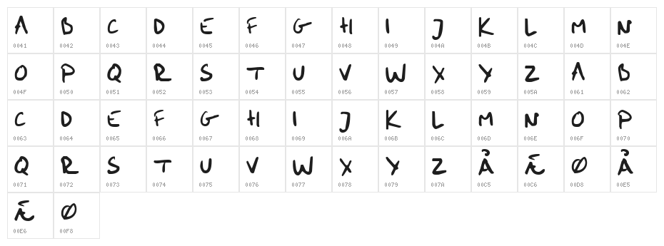 me handwritin Bold Character Map