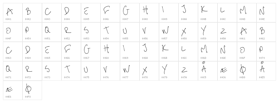 me handwritin Thin Character Map