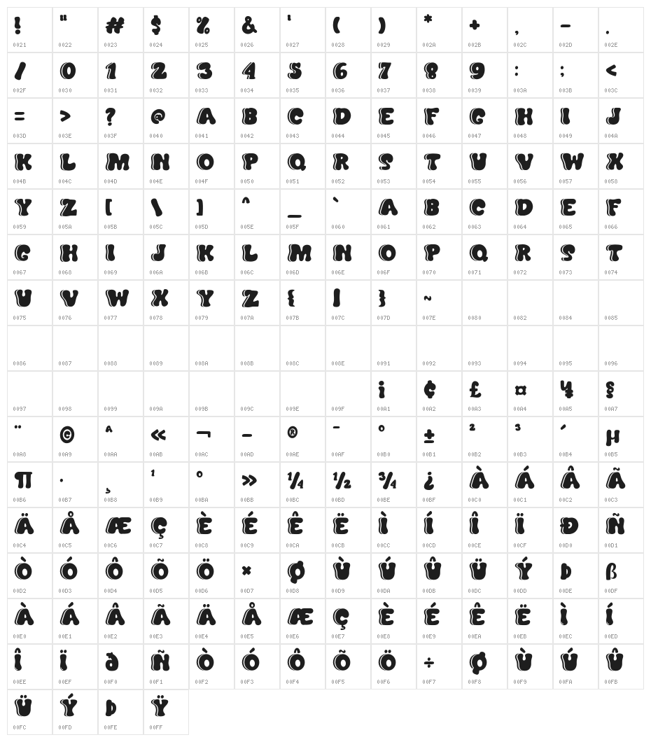 mechababy Character Map
