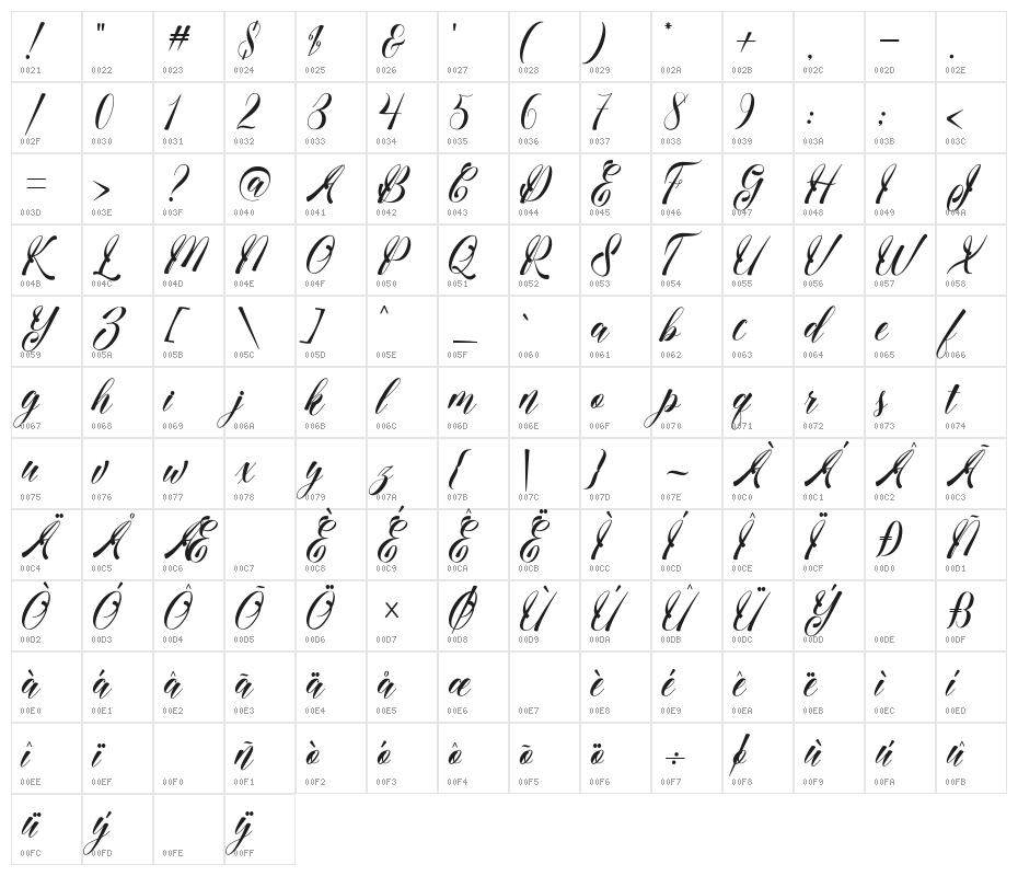 medinascript Character Map