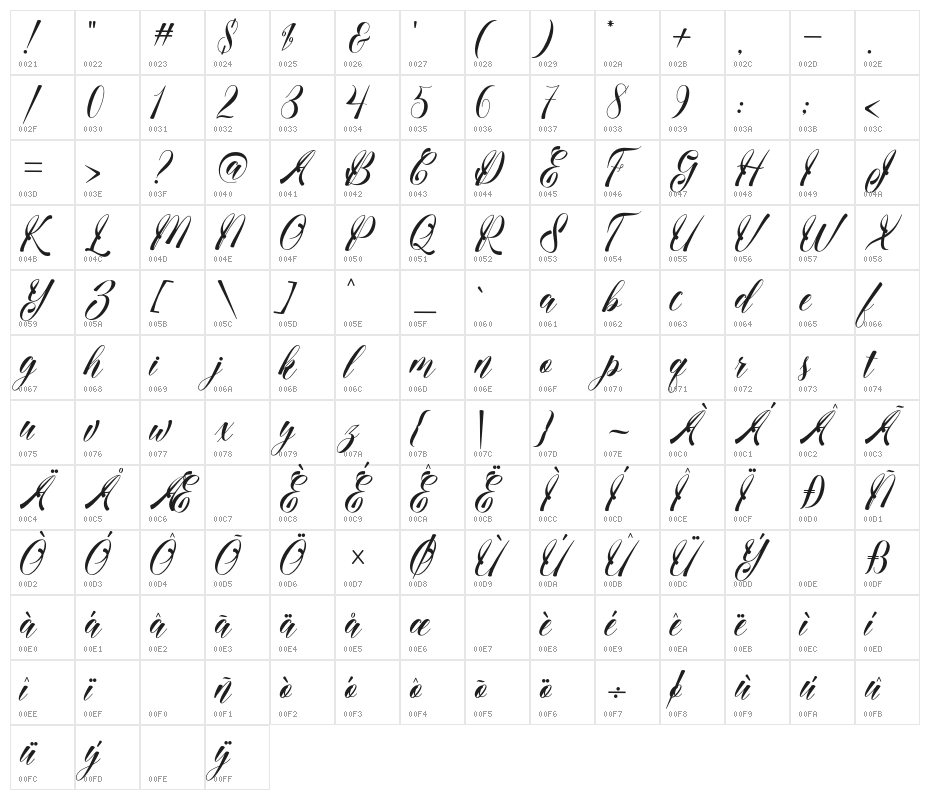 medinascript Character Map