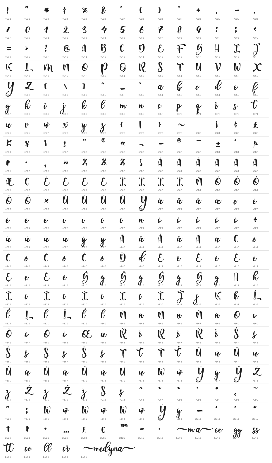 medyna Character Map