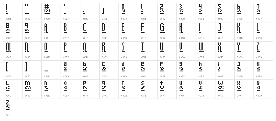 megapixel Character Map