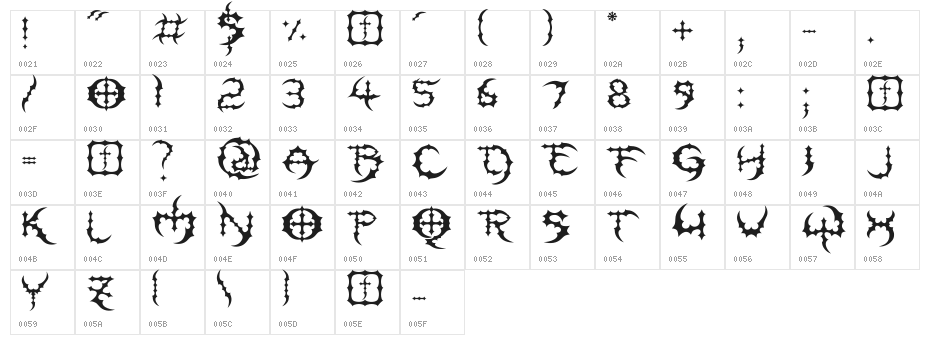 meguido-jed- Character Map