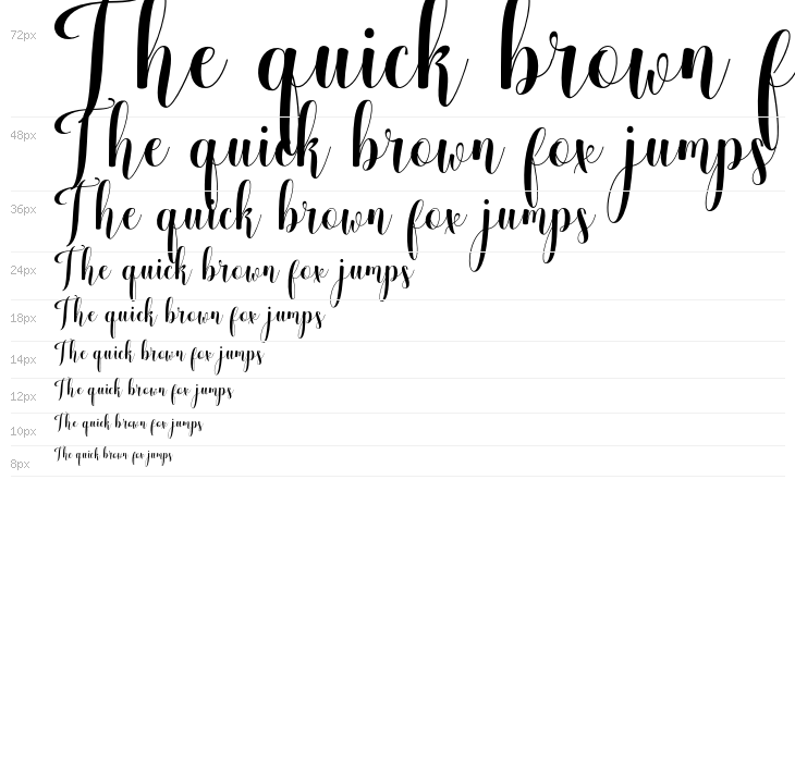 meliscademo Waterfall