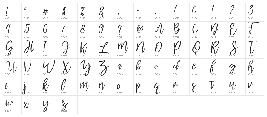 mellony dry brush Character Map