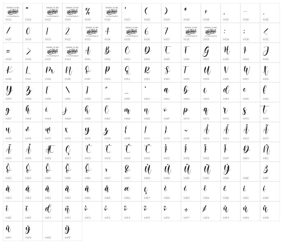 memorita Character Map