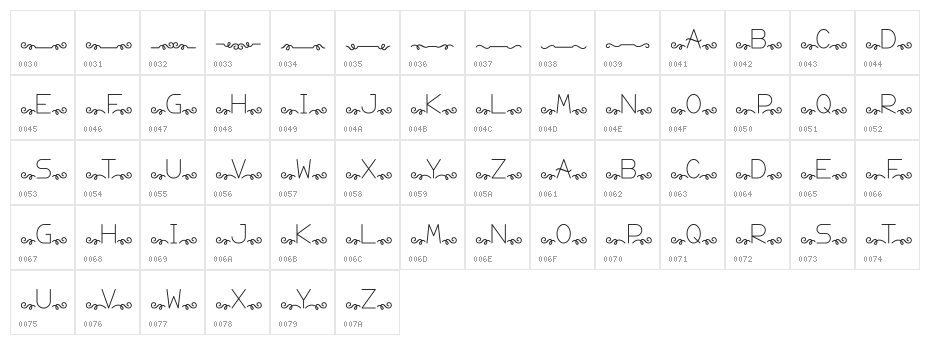 meniko Character Map
