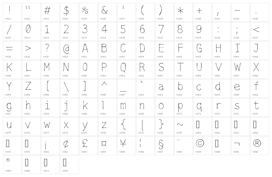 menlotus Character Map