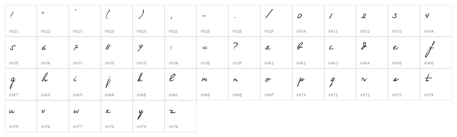 merdekalowercase Character Map