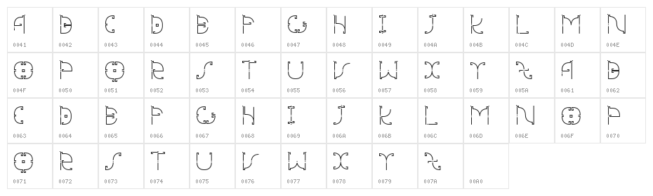 mesomorph Character Map