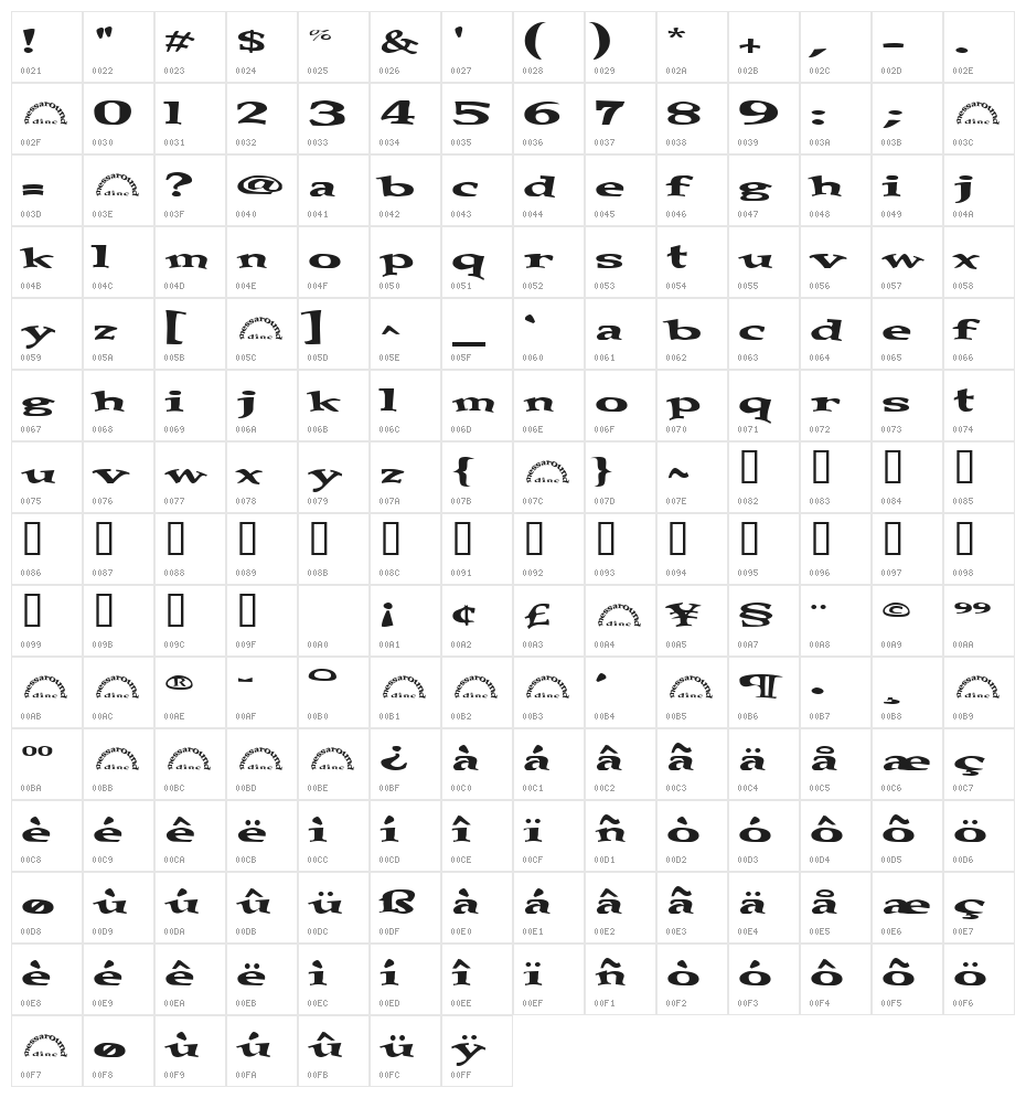 messaround Character Map