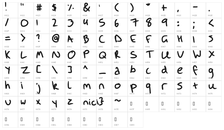 messsyyy;] Character Map