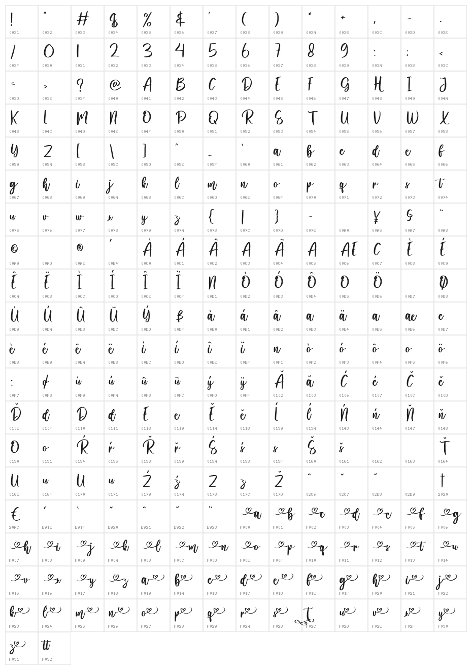 metadine Character Map