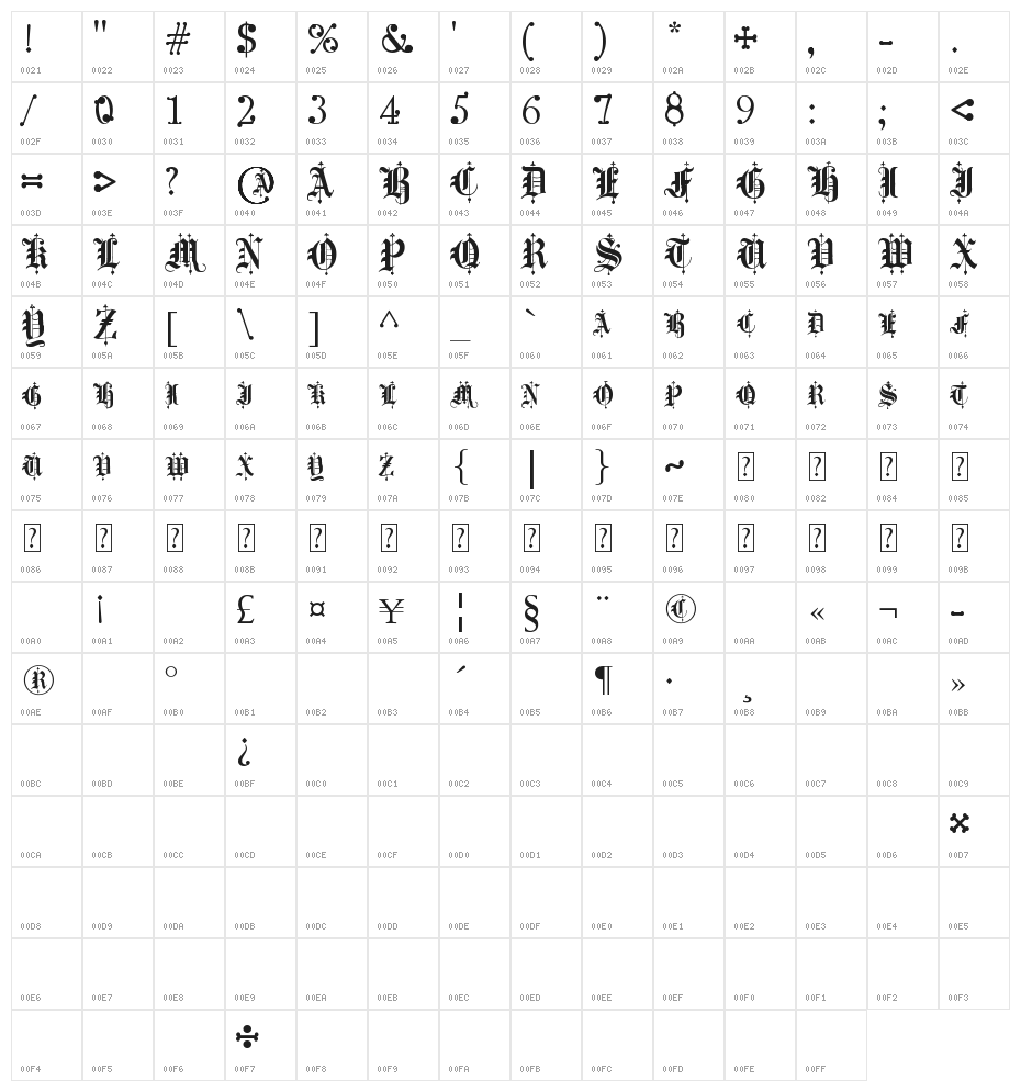 metalover Character Map